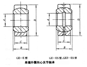 GE80ES 关节轴承