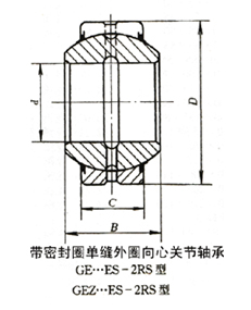 GE70ES-2RS 关节轴承